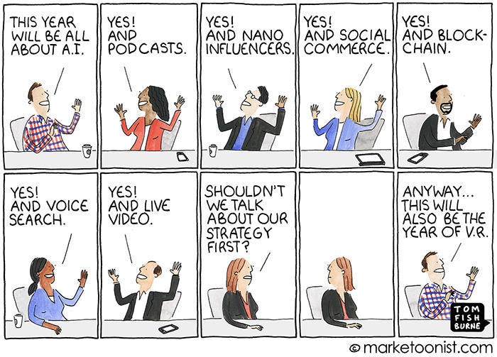 estrategia marketing digital
